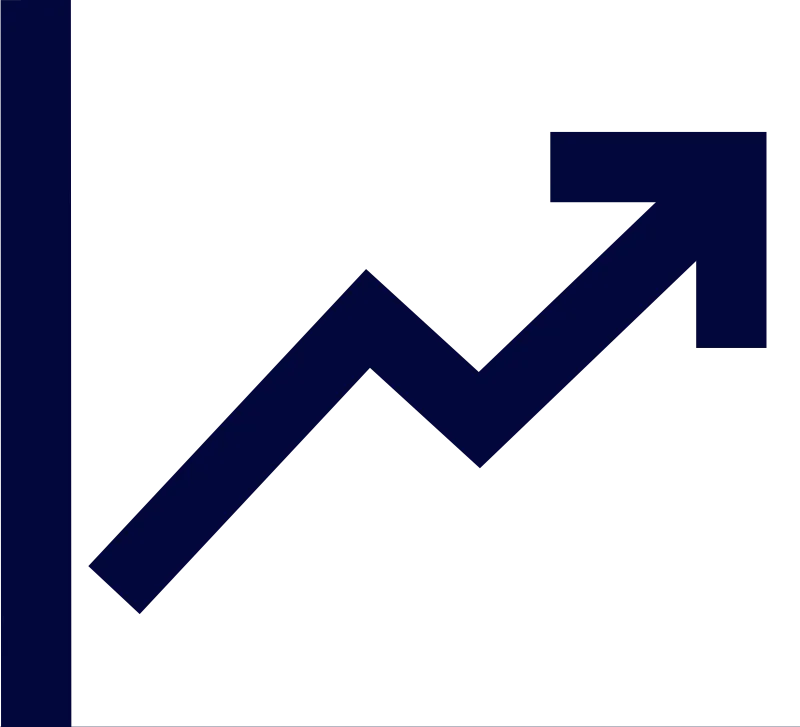 Trend increase Navy 2